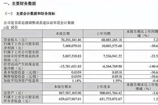 季孟年：周琦和广东签了1年D类 给明年夏天留下了更多悬念