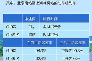 在训练中对位小卡？海兰德：对我来说这是种挑战 我们相互促进